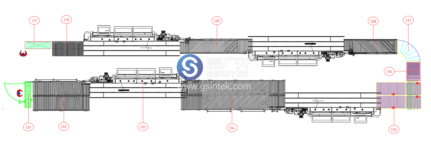 90度旋转输送机布局